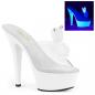 Preview: KISS-201BUNNY Pleaser High-Heels Plateaupantoletten klar neonweiß Häschenohr