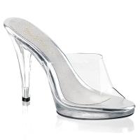 FLAIR-401 Fabulicious High-Heels Miniplateau Pantoletten transparent